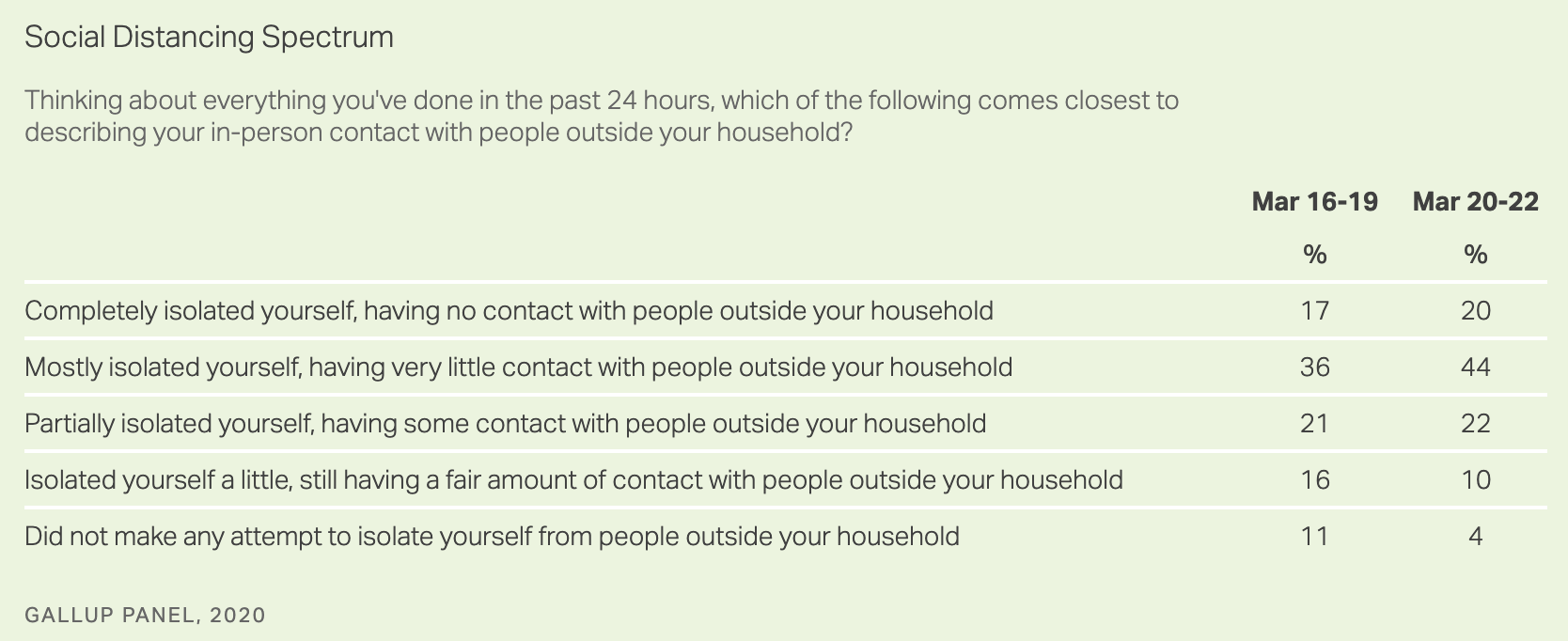 Screen Shot 2020-03-25 at 8.09.48 AM.png